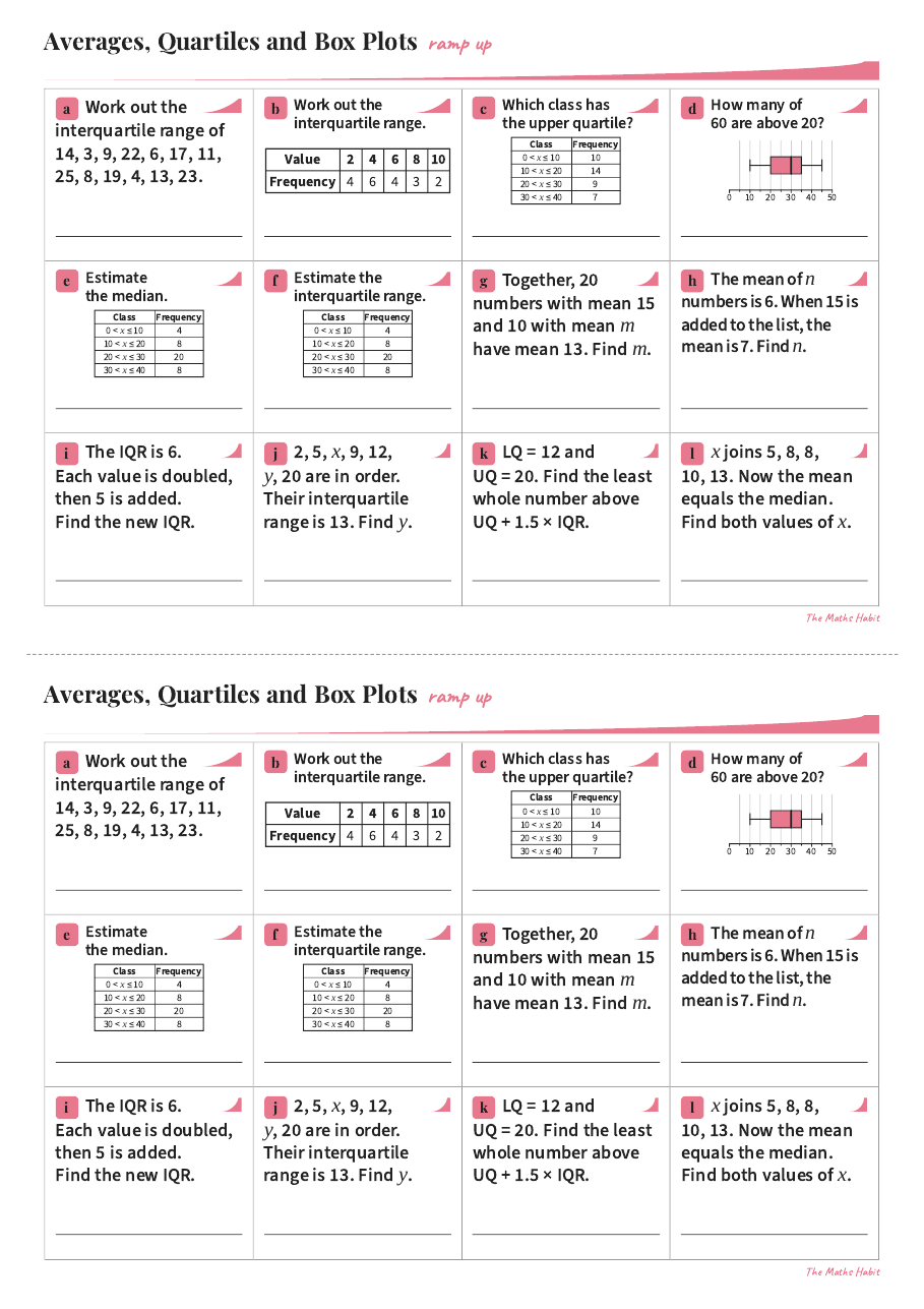 Ramp up: averages, quartiles and box plots, Extend, first page