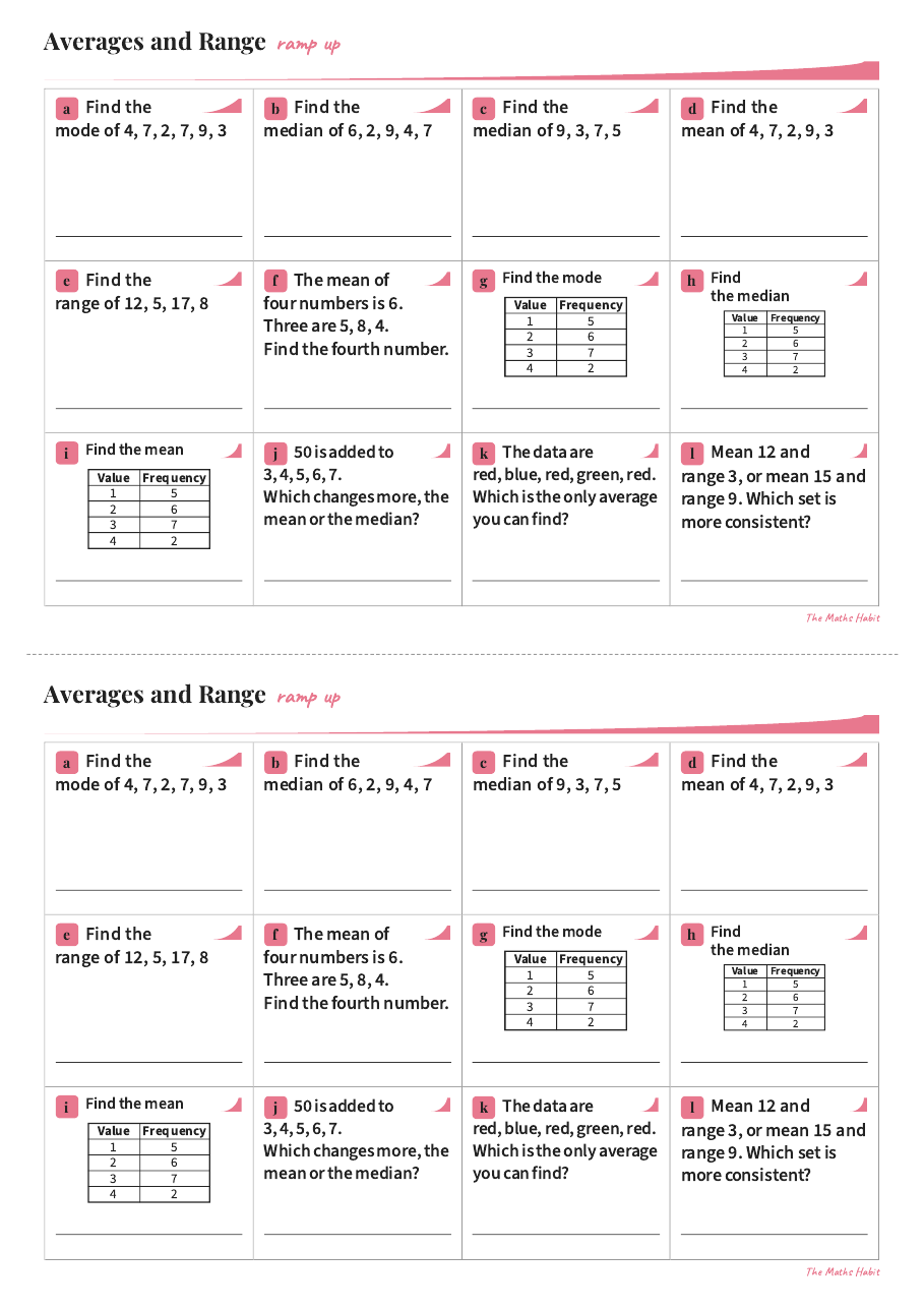 Ramp up: averages and range, first page