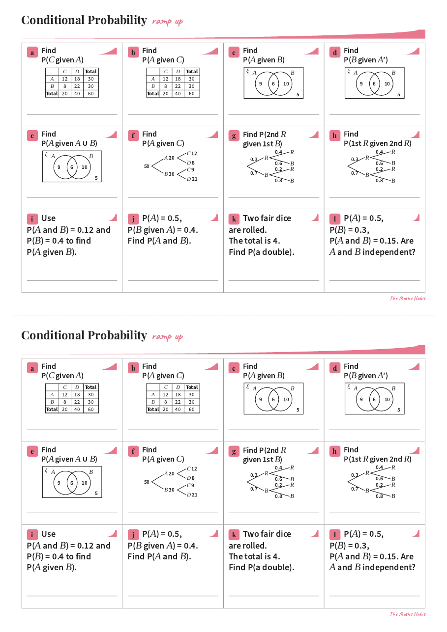 Ramp up: conditional probability, first page