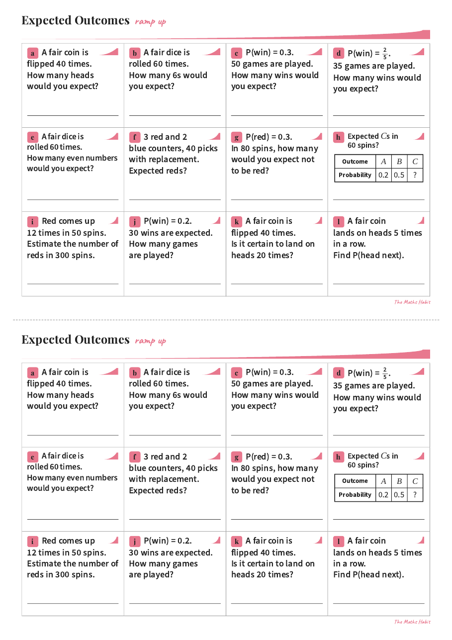 Ramp up: expected outcomes, first page