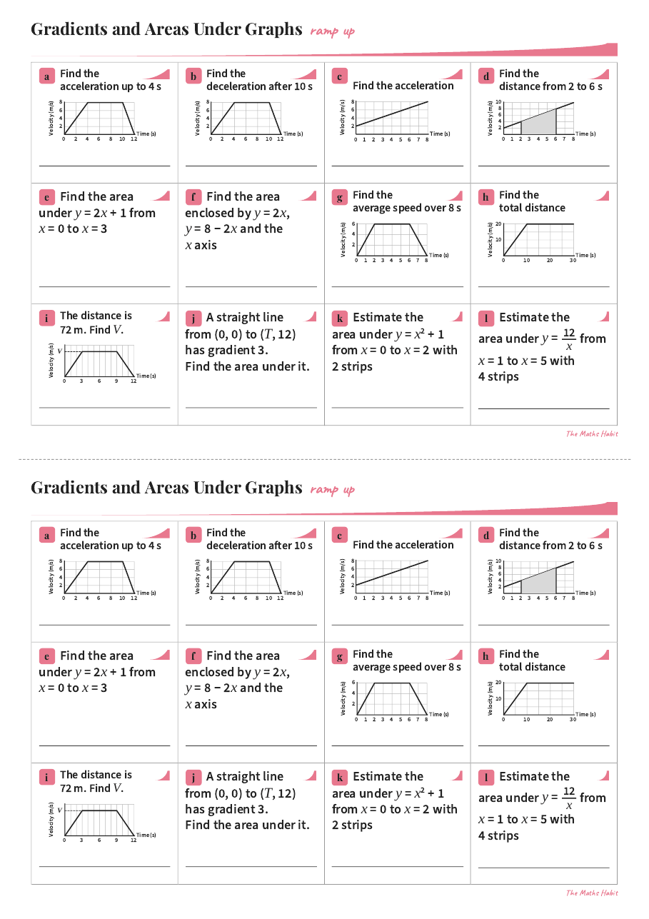 Ramp up: gradients and areas under graphs, Stretch, first page