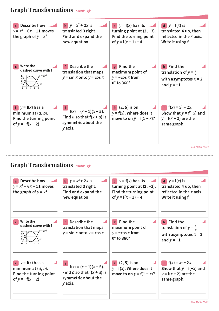 Ramp up: graph transformations, Extend, first page