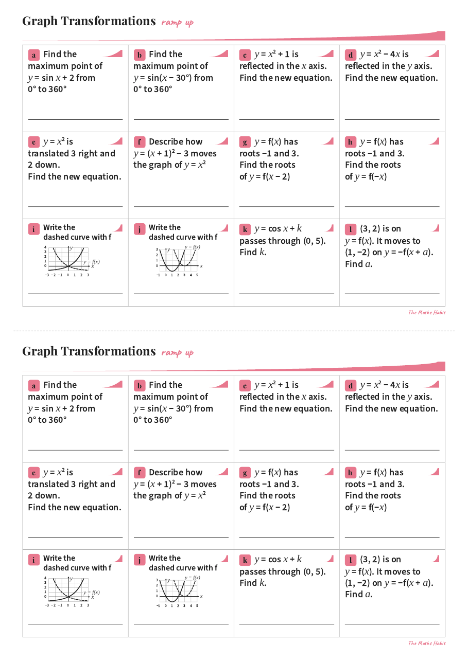 Ramp up: graph transformations, Stretch, first page