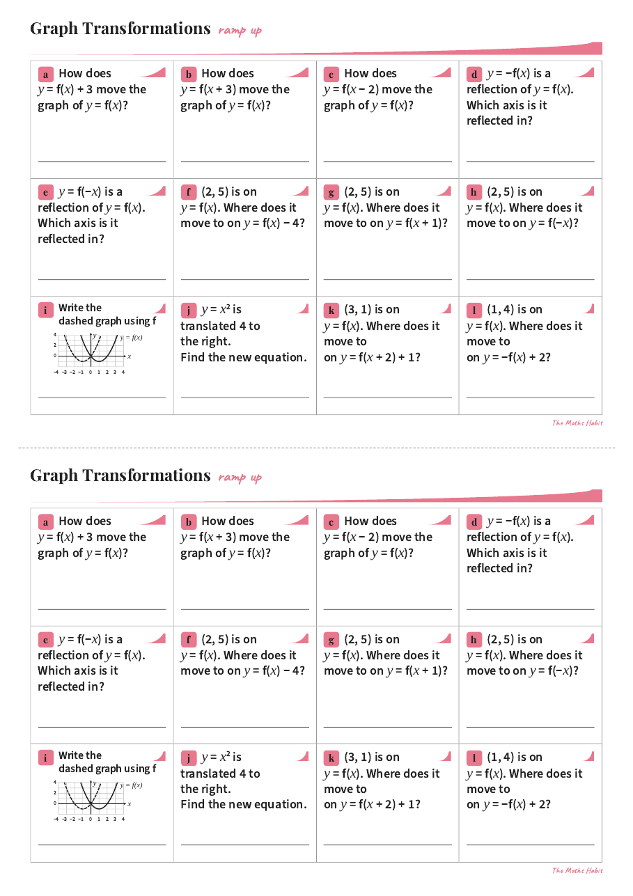 Ramp up: graph transformations, first page