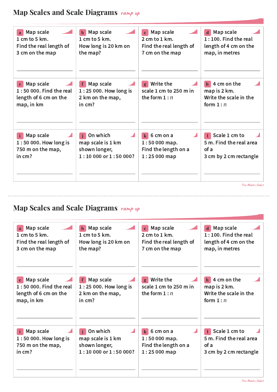 Ramp up: map scales and scale diagrams, first page