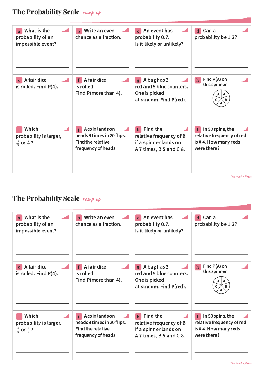 Ramp up: the probability scale, first page