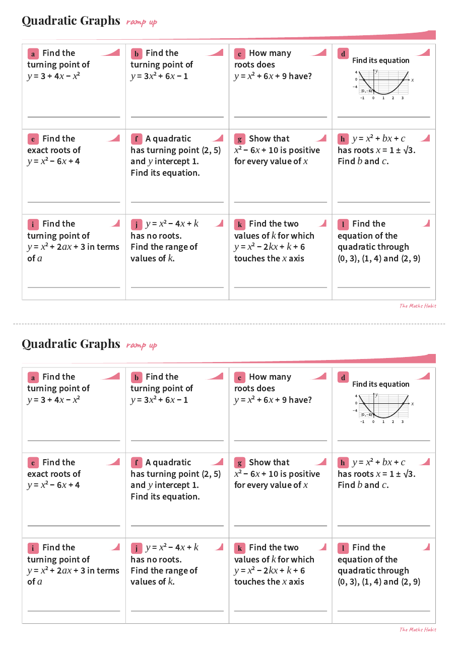 Ramp up: quadratic graphs, Extend, first page