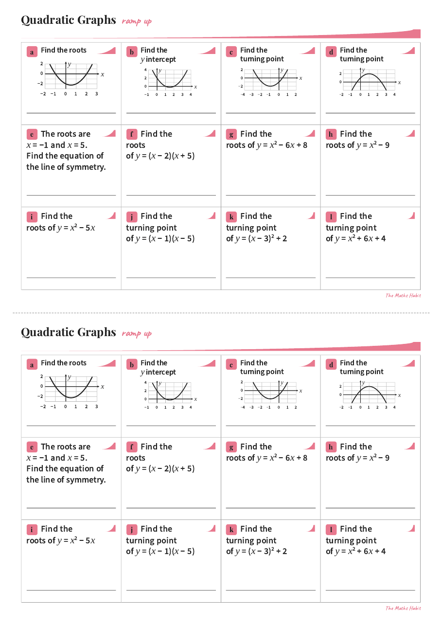 Ramp up: quadratic graphs, first page
