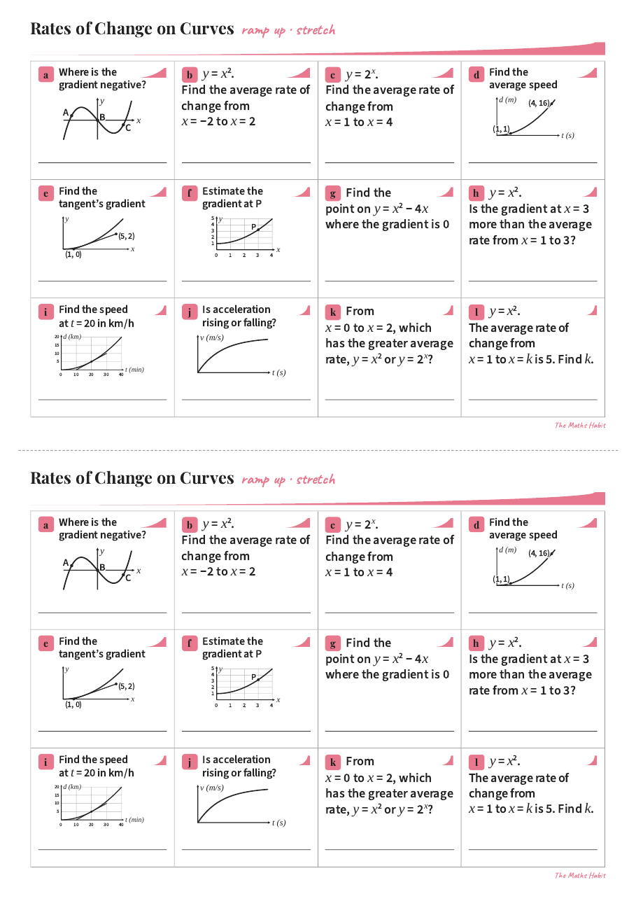 Ramp up: rates of change on curves, Stretch, first page