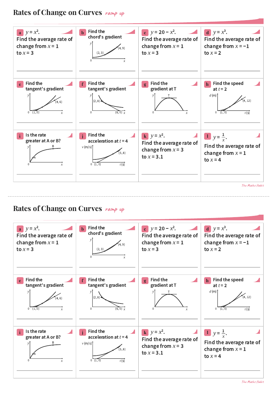 Ramp up: rates of change on curves, first page