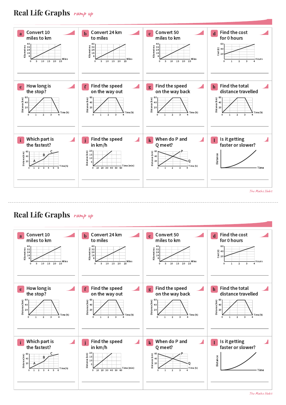 Ramp up: real life graphs, first page