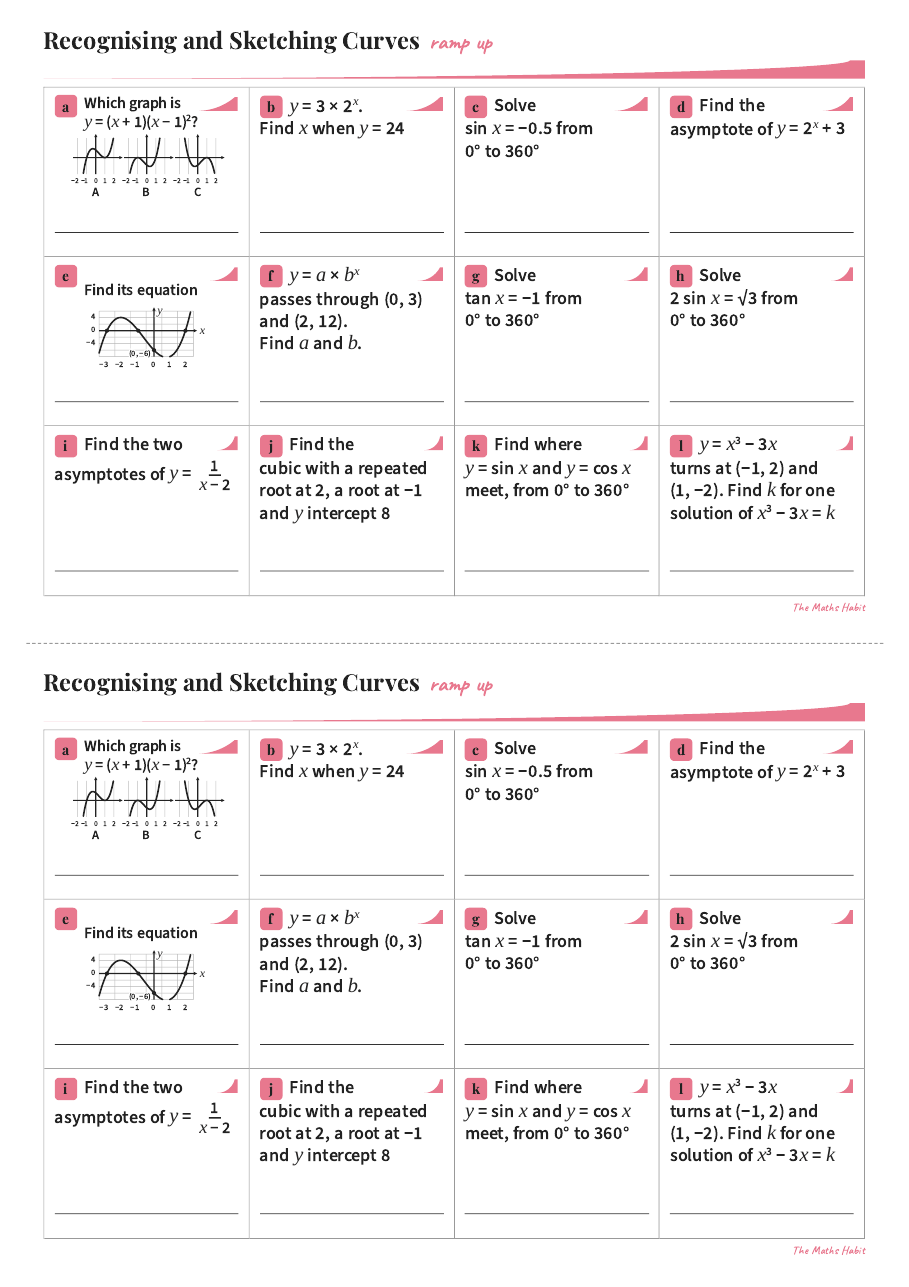 Ramp up: recognising and sketching curves, Extend, first page