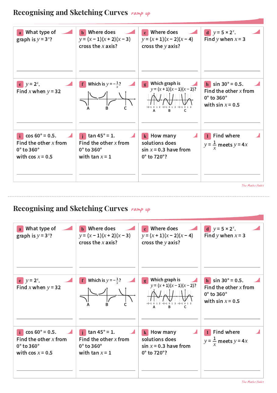 Ramp up: recognising and sketching curves, Stretch, first page