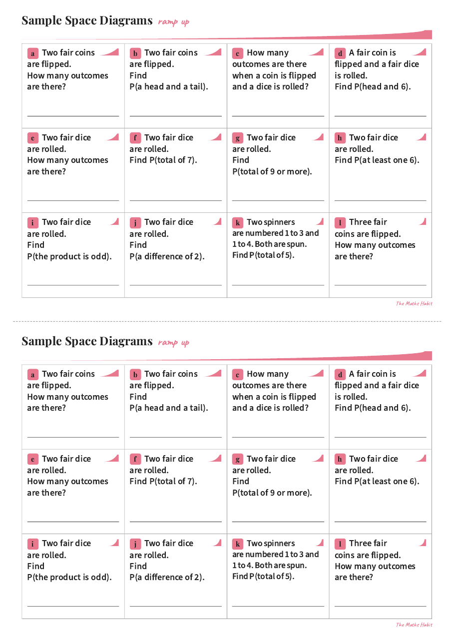 Ramp up: sample space diagrams, first page
