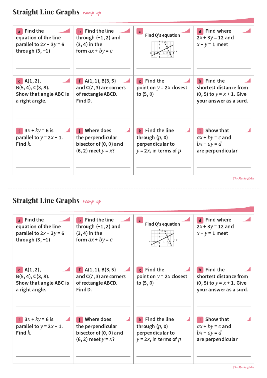 Ramp up: straight line graphs, Extend, first page