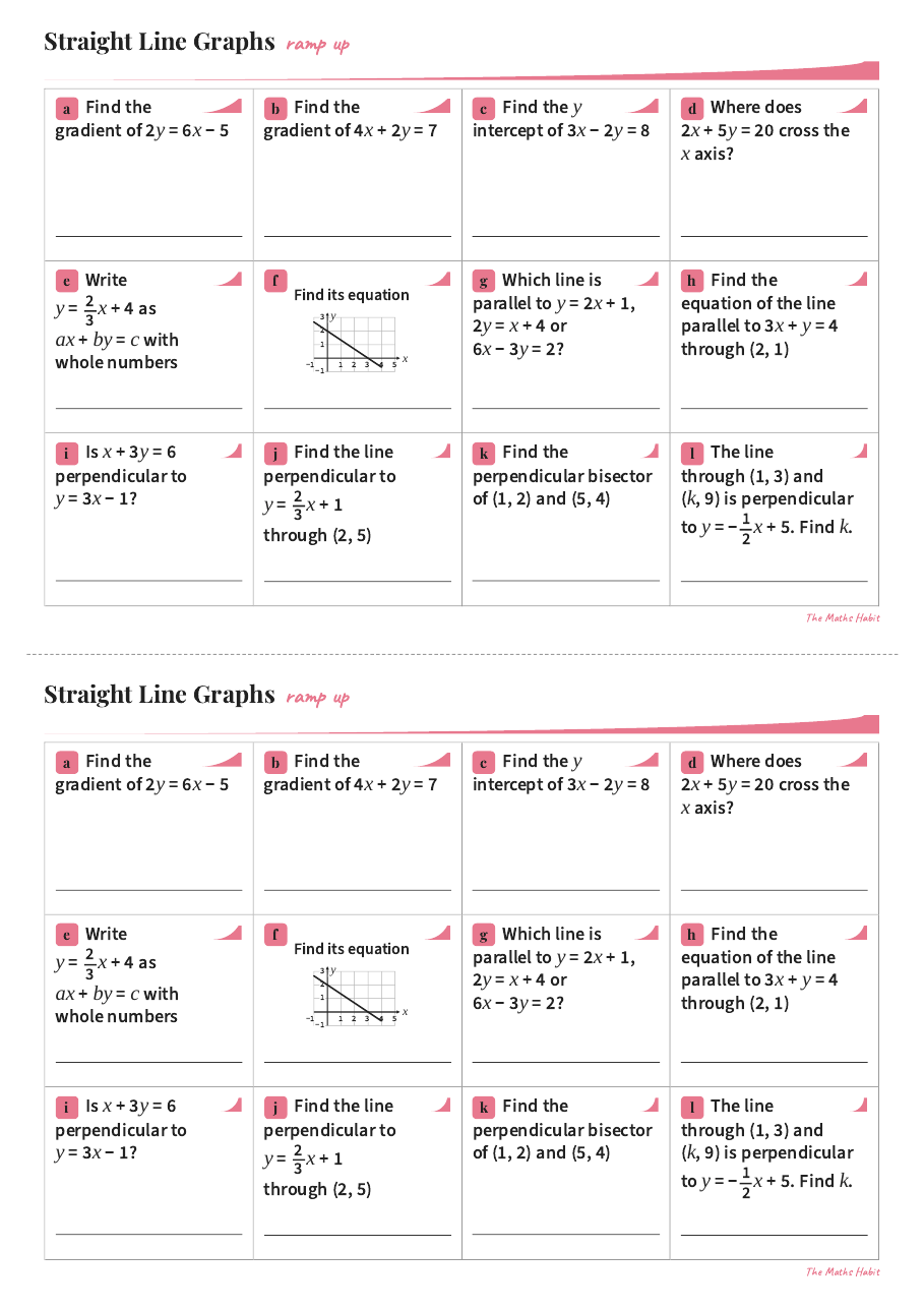 Ramp up: straight line graphs, Stretch, first page