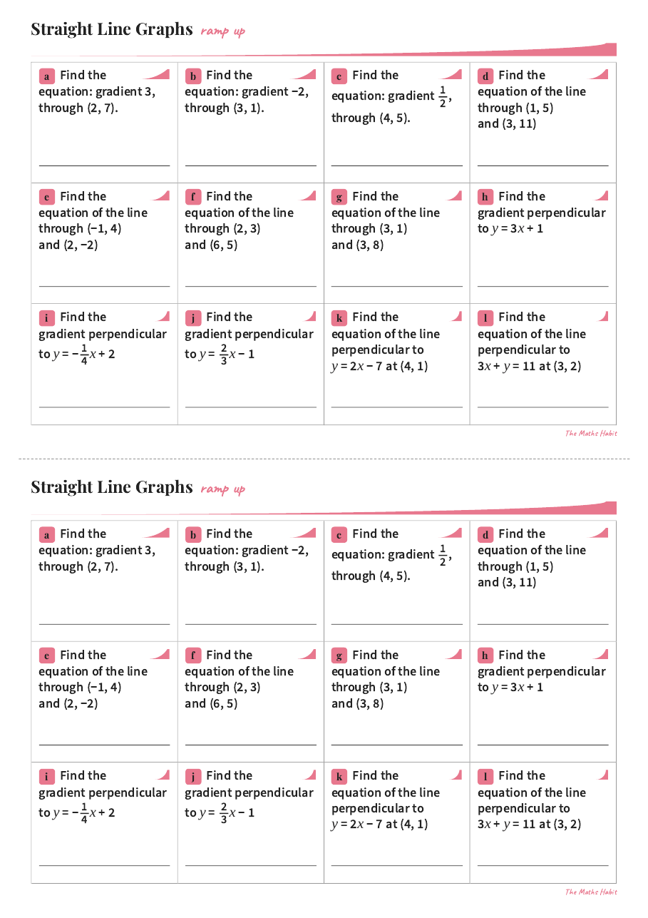 Ramp up: straight line graphs, first page