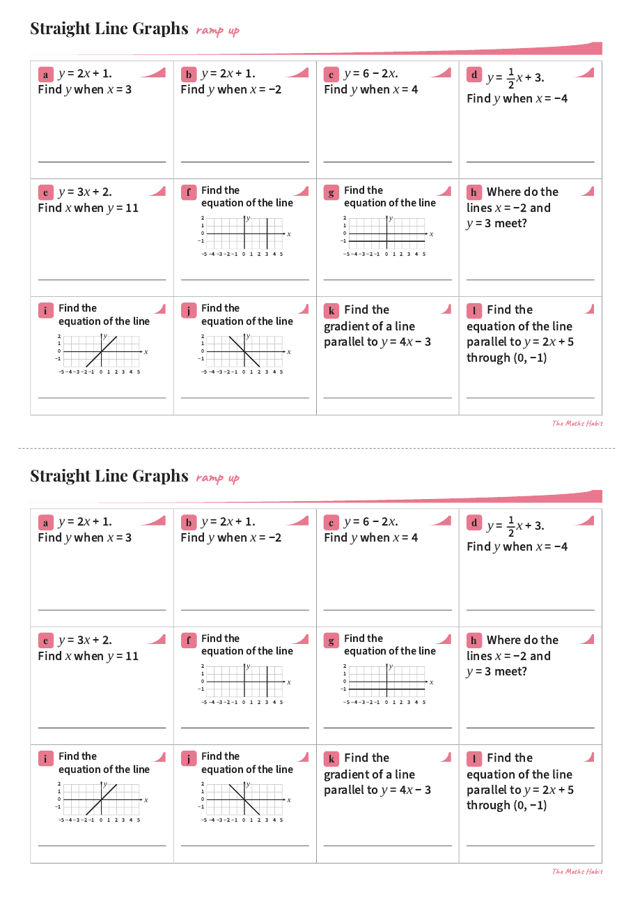 Ramp up: straight line graphs, first page