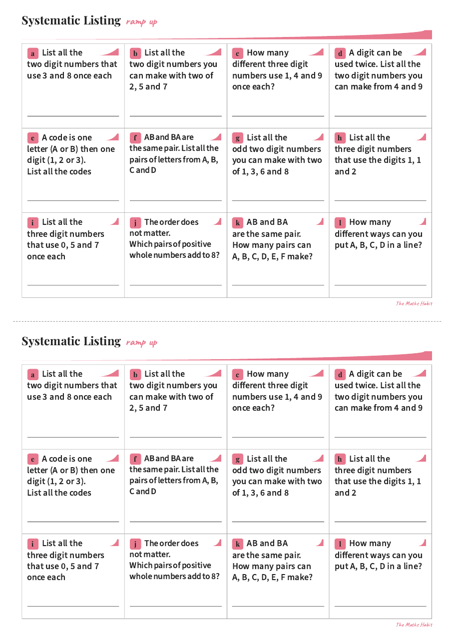 Ramp up: systematic listing, first page