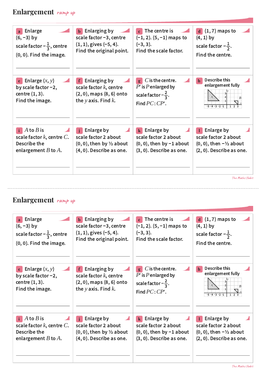Ramp up: enlargement, fractional and negative, Extend, first page