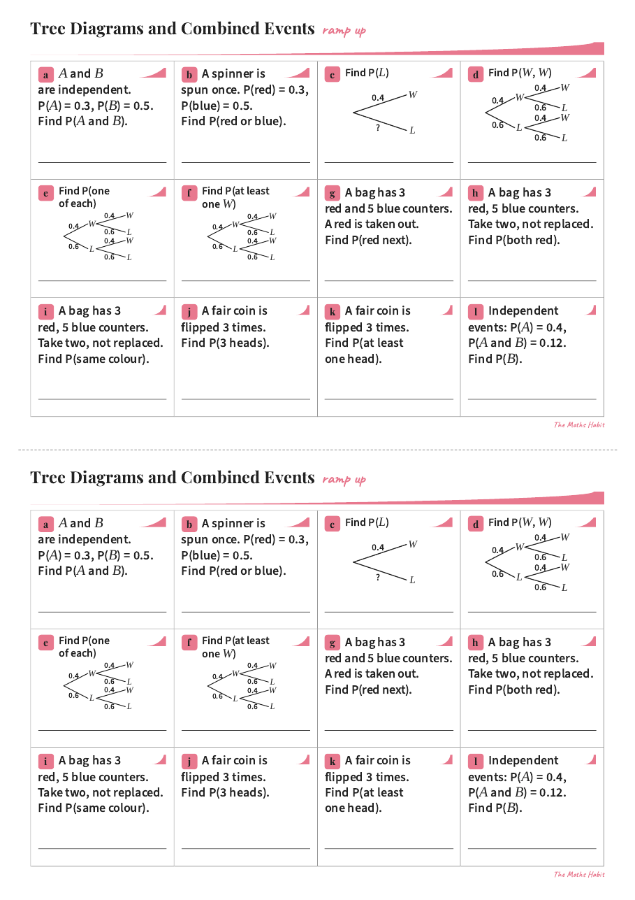 Ramp up: tree diagrams and combined events, first page
