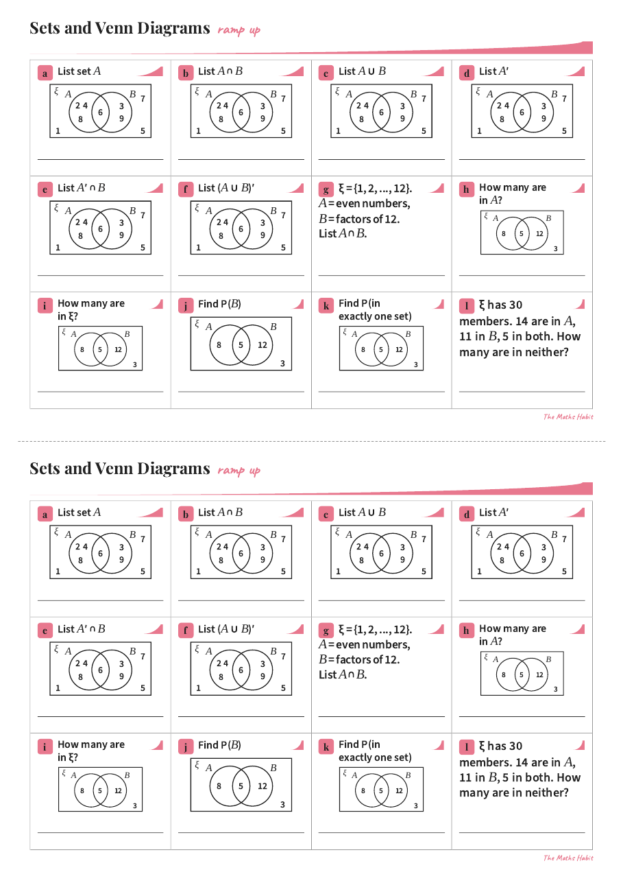 Ramp up: sets and Venn diagrams, first page