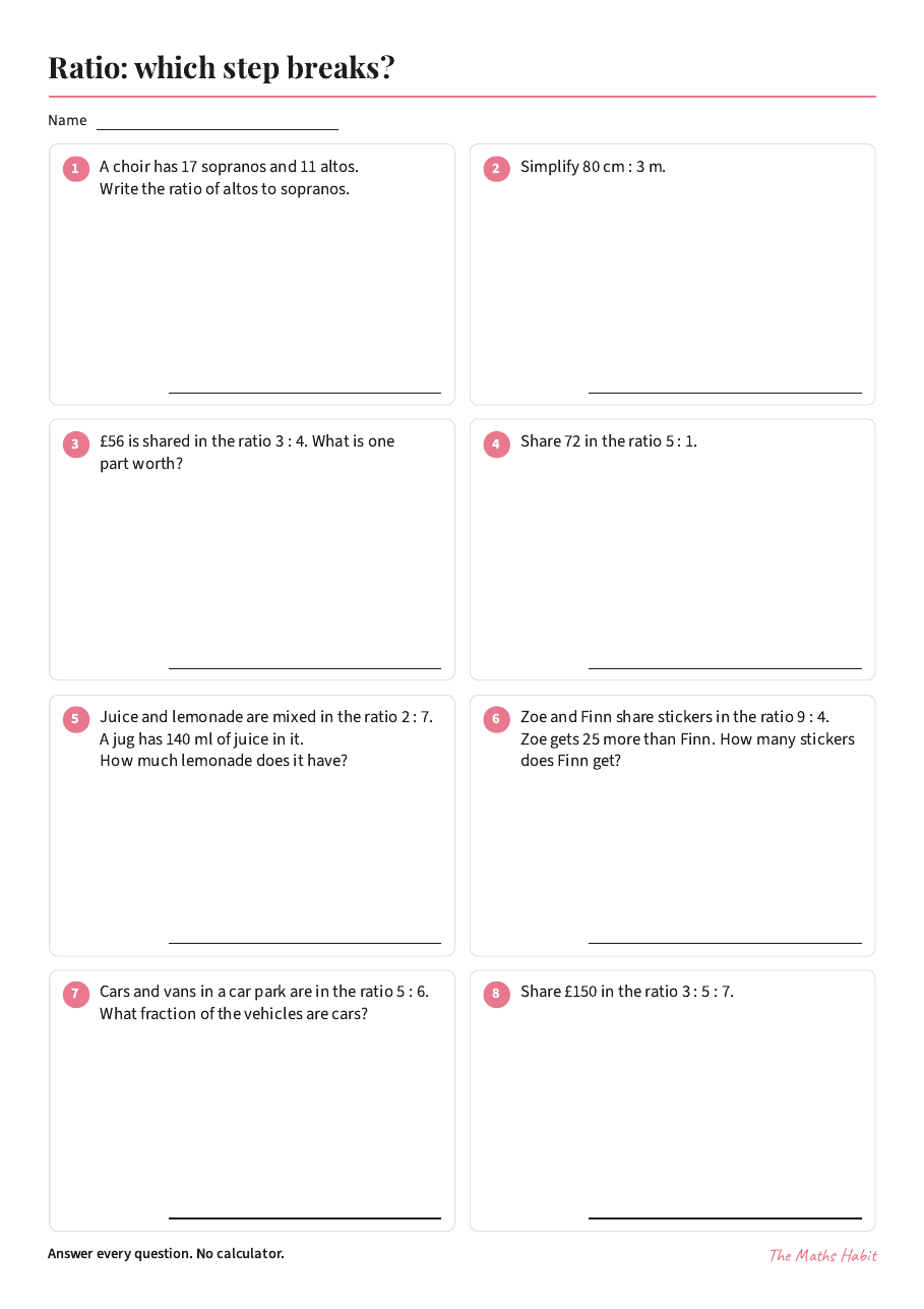 Ratio: which step breaks?, first page