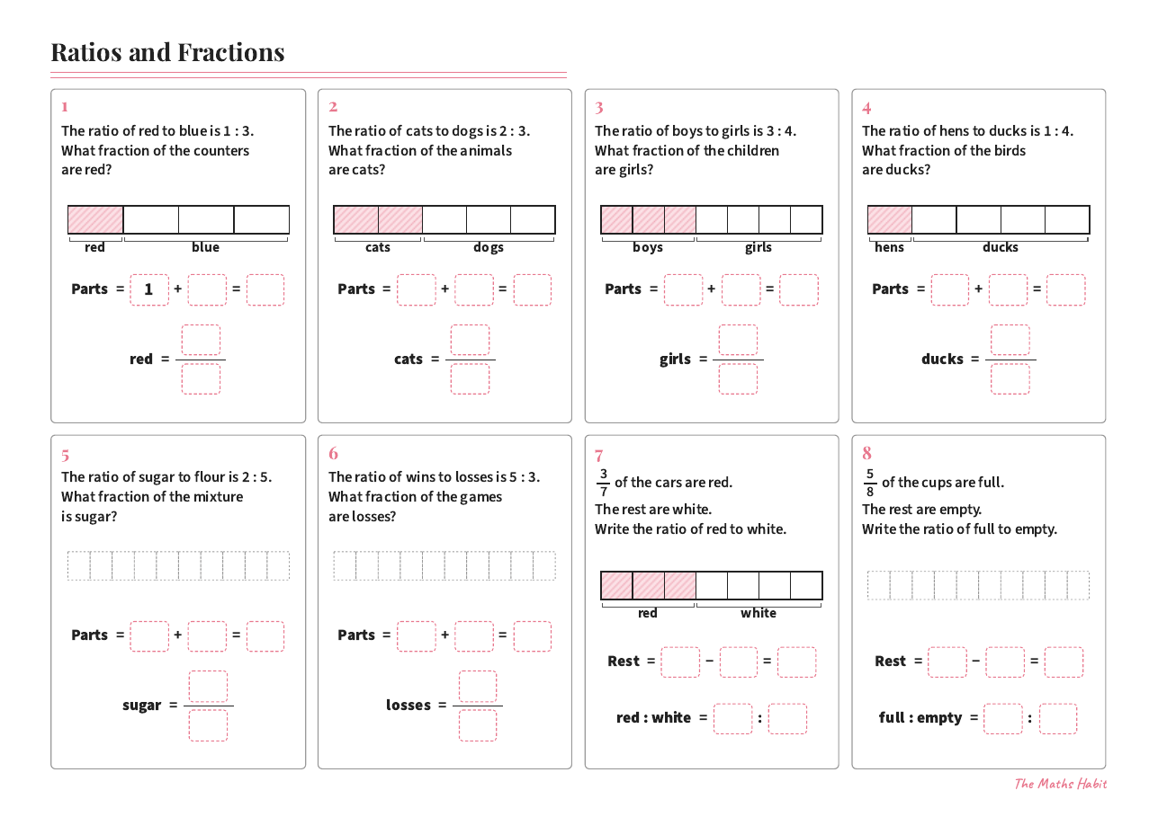 Ratios and fractions, first page