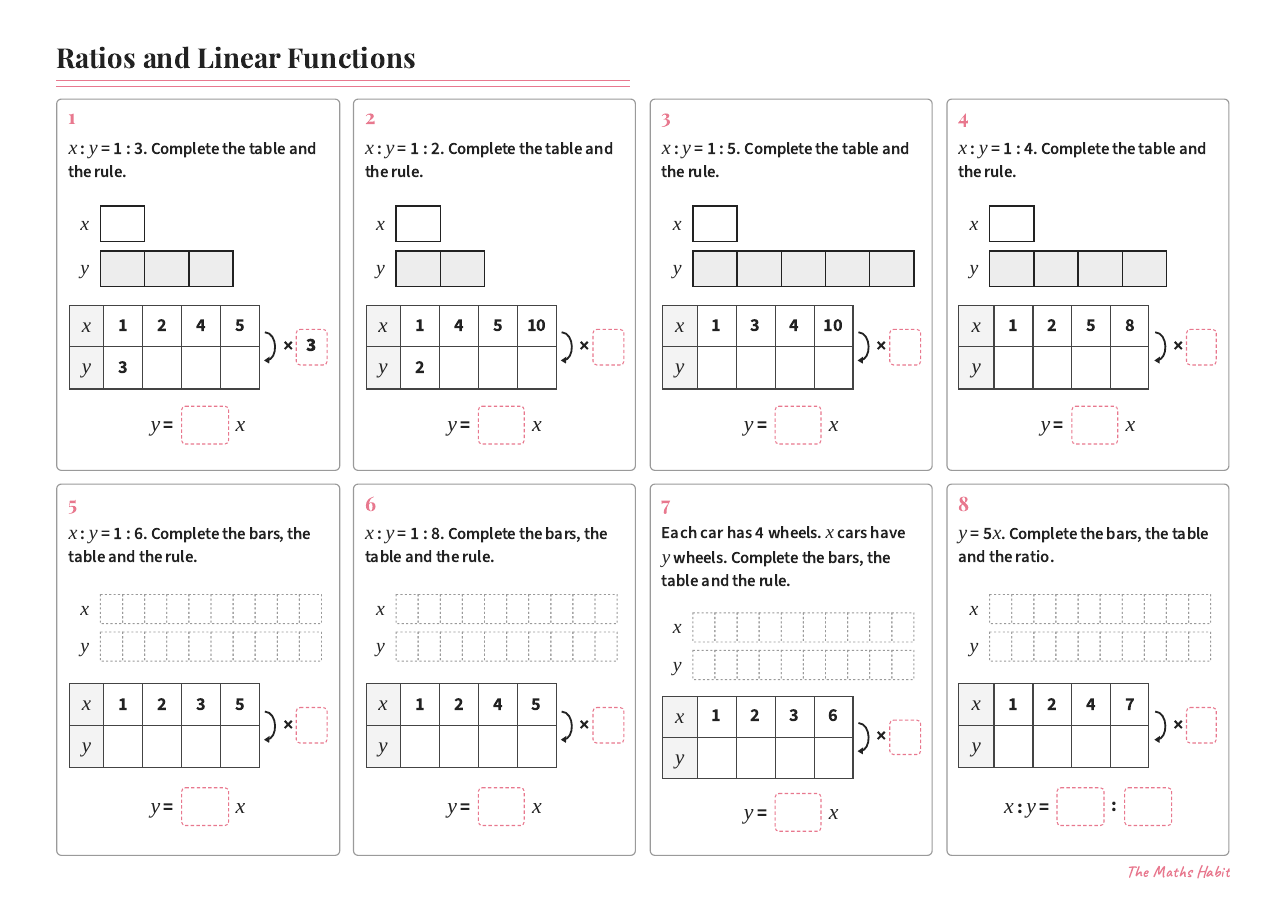 Ratios and linear functions, first page