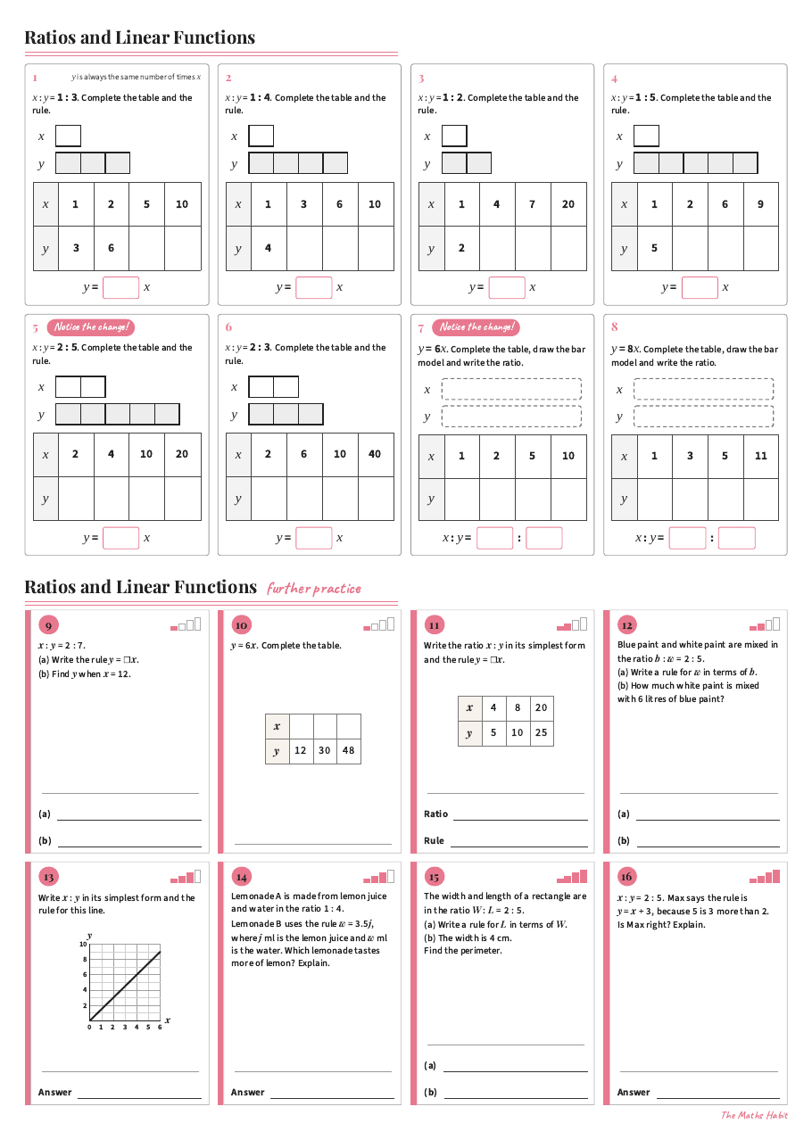 Ratios and linear functions, first page
