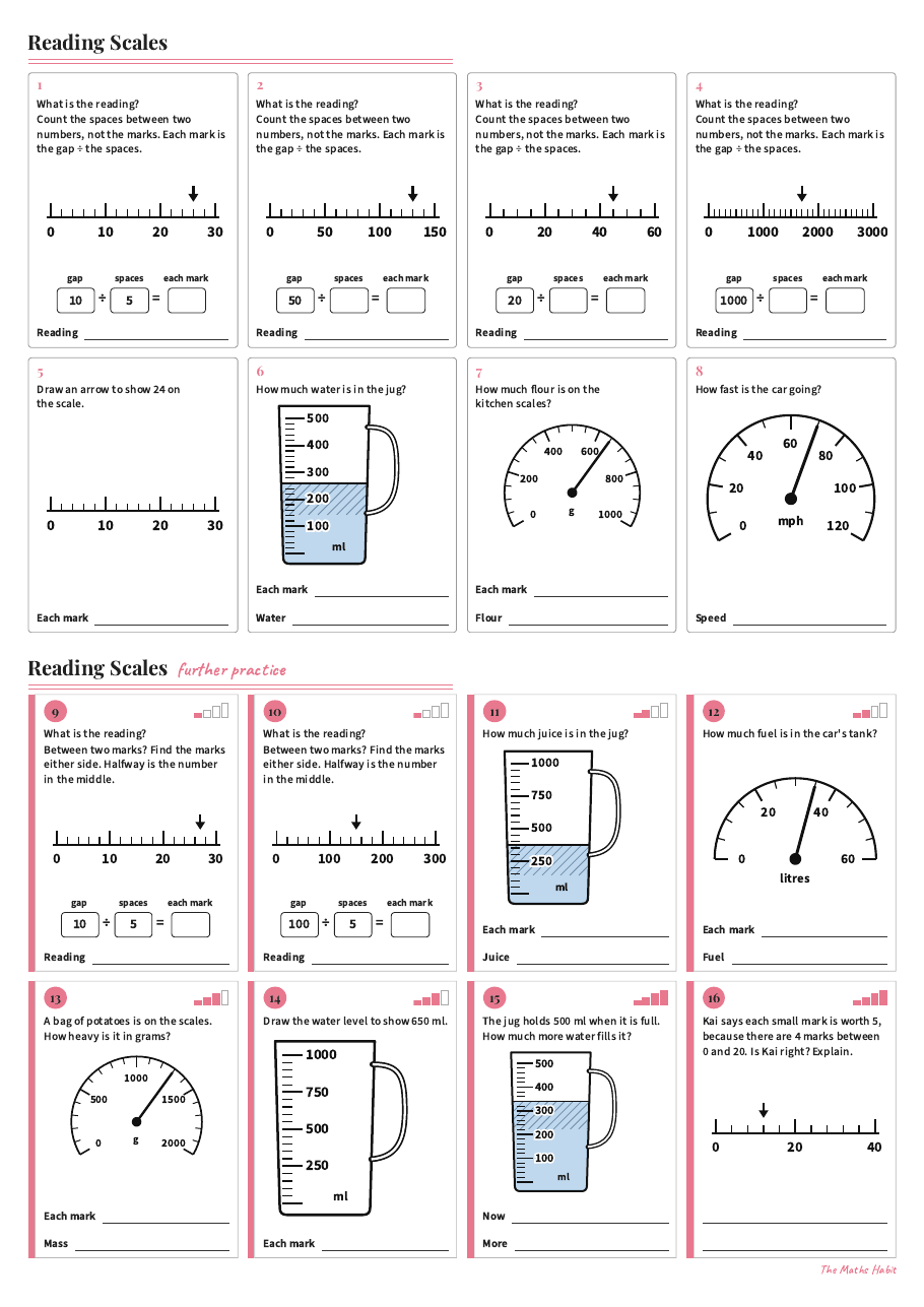 Reading scales, first page