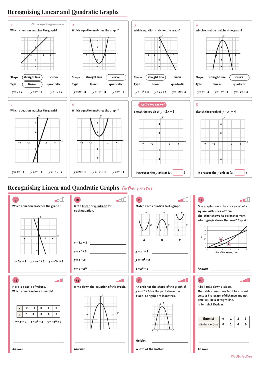 Recognising linear and quadratic graphs, first page