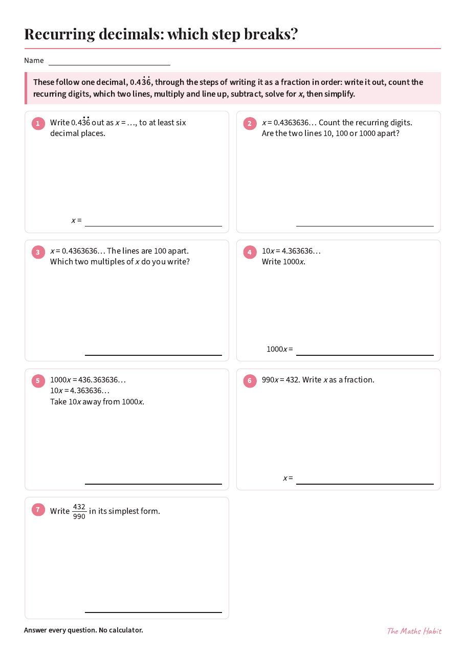 Recurring decimals: which step breaks?, first page