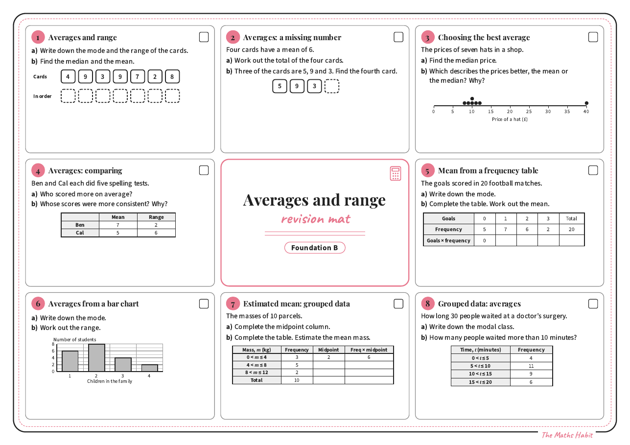 Revision mat: averages and range, Foundation B, first page