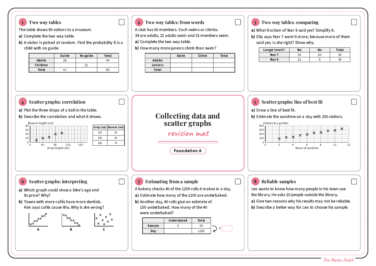 Revision mat: collecting data and scatter graphs, Foundation A, first page