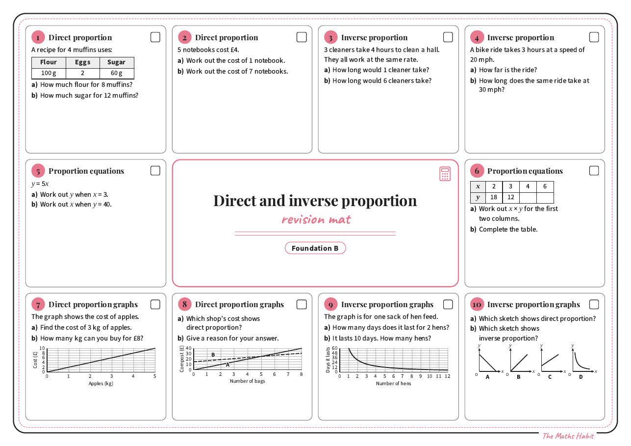 Revision mat: direct and inverse proportion, Foundation B, first page