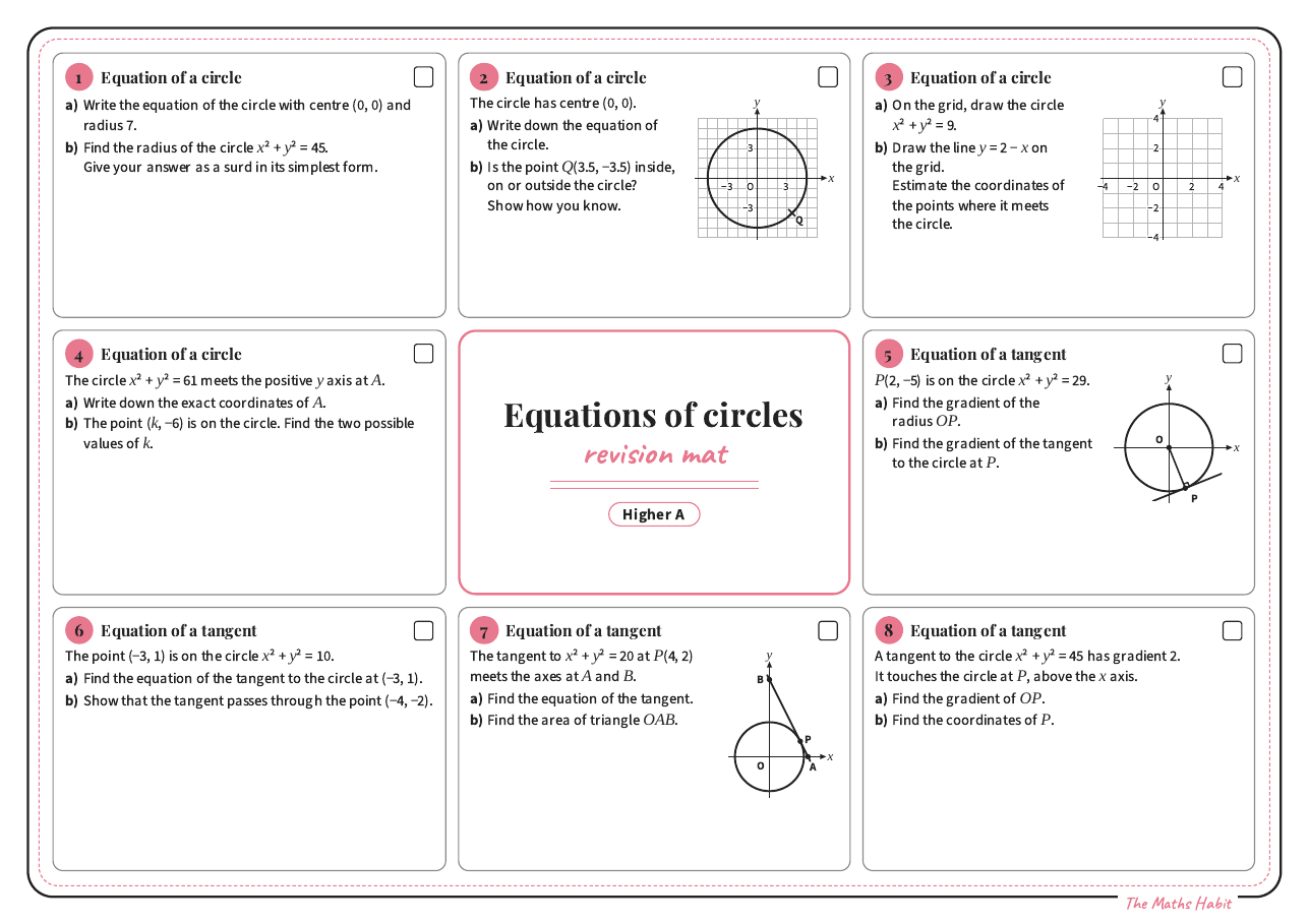 Revision mat: equations of circles, Higher A, first page