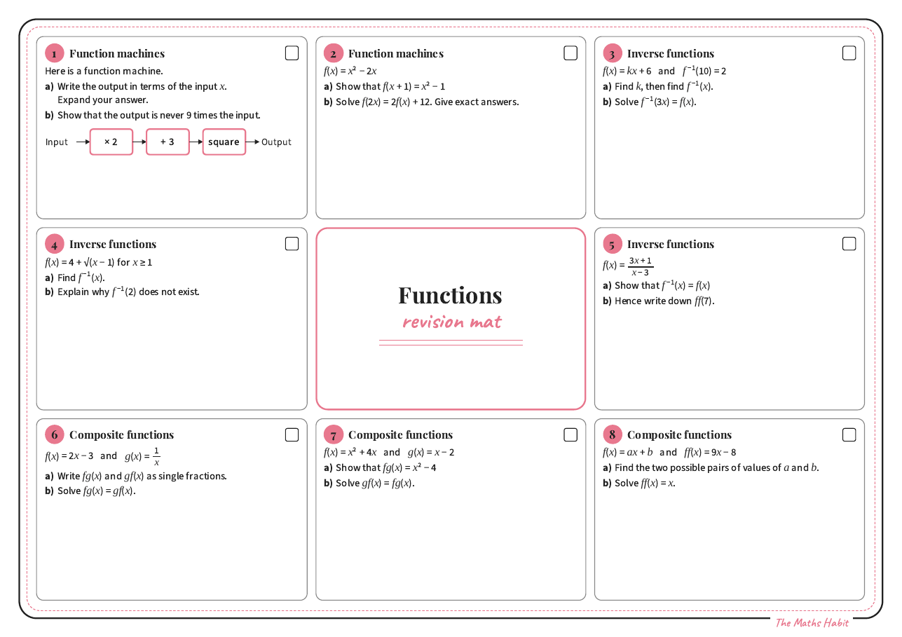 Revision mat: functions, Extend, first page