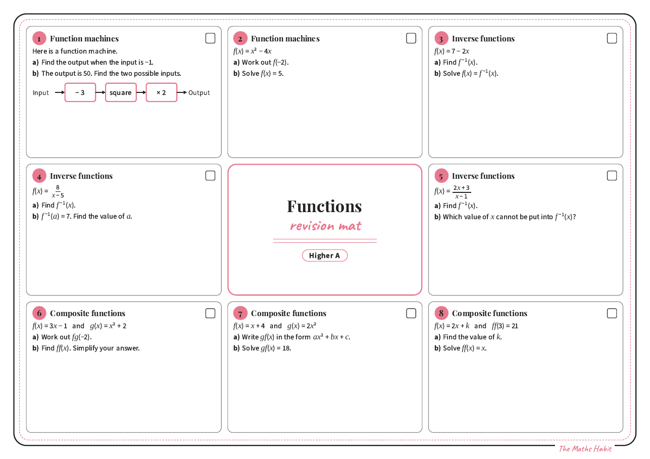 Revision mat: functions, Higher A, first page