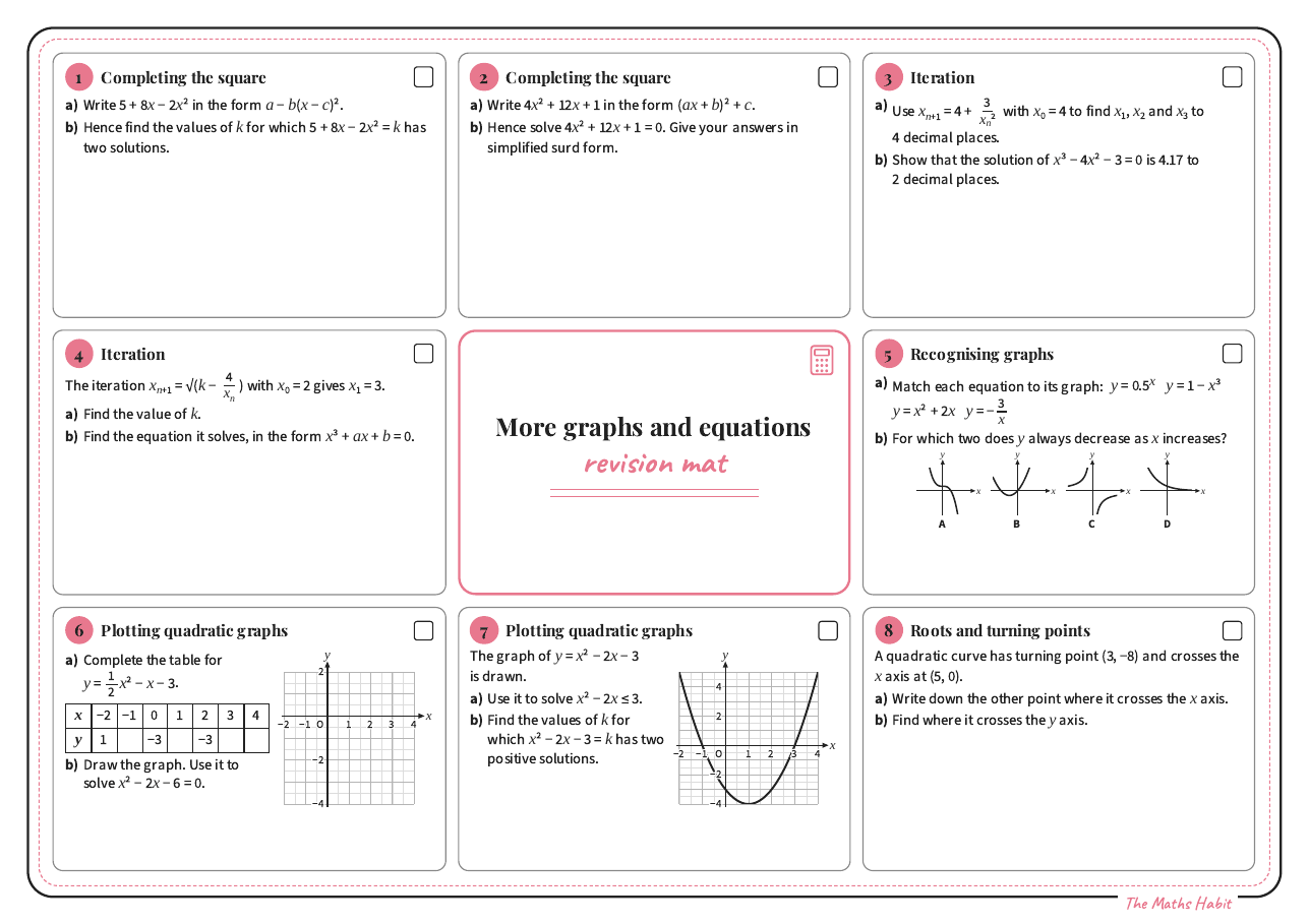 Revision mat: more graphs and equations, Extend, first page
