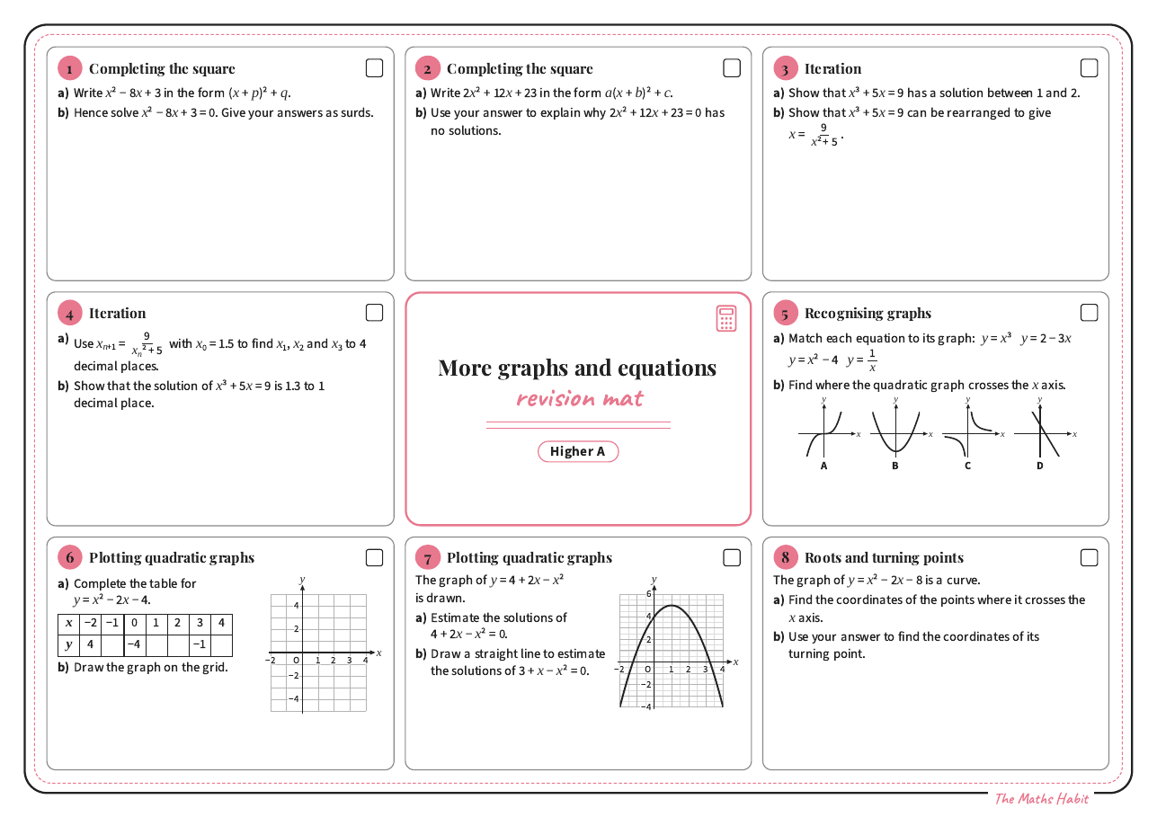 Revision mat: more graphs and equations, Higher A, first page