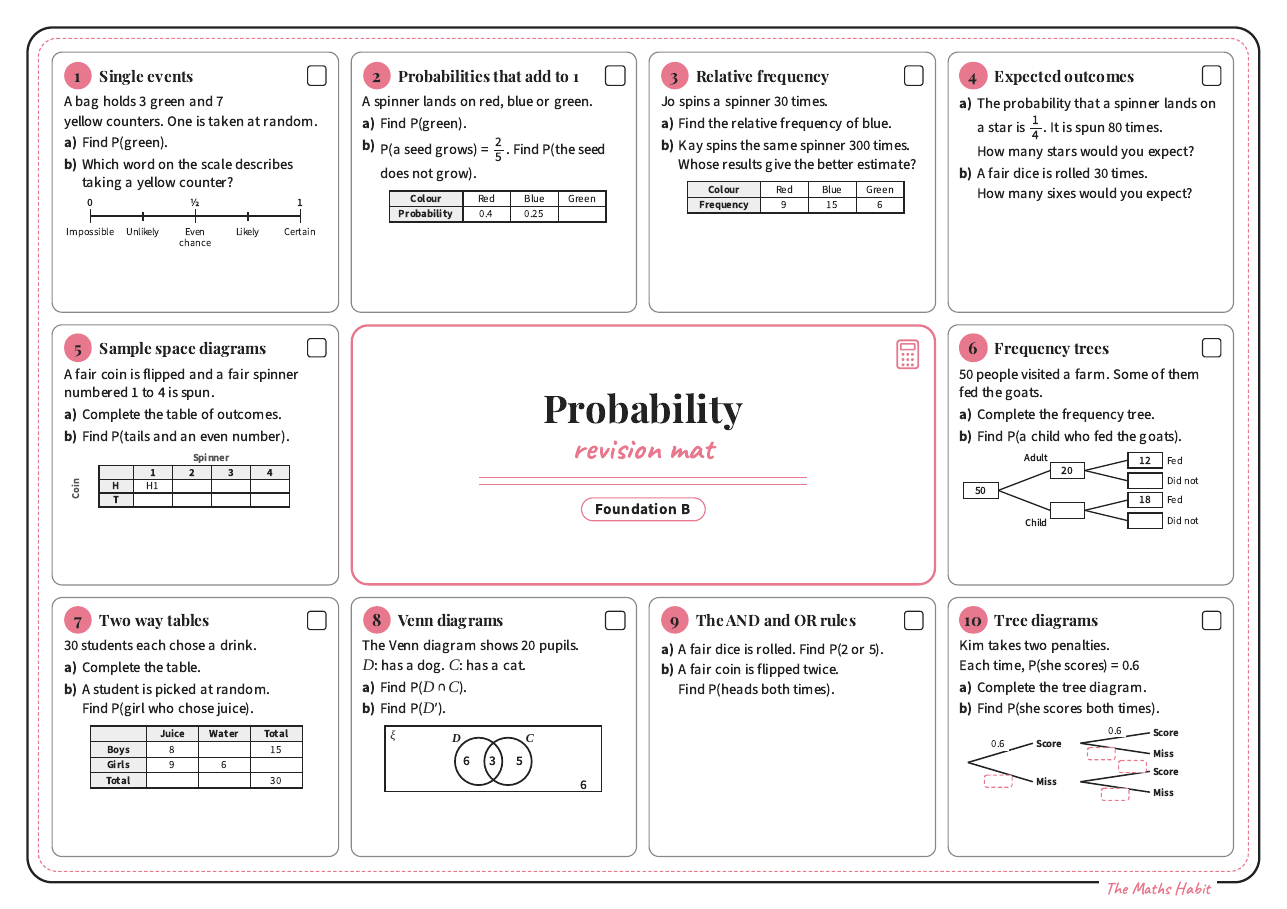 Revision mat: probability, Foundation B, first page