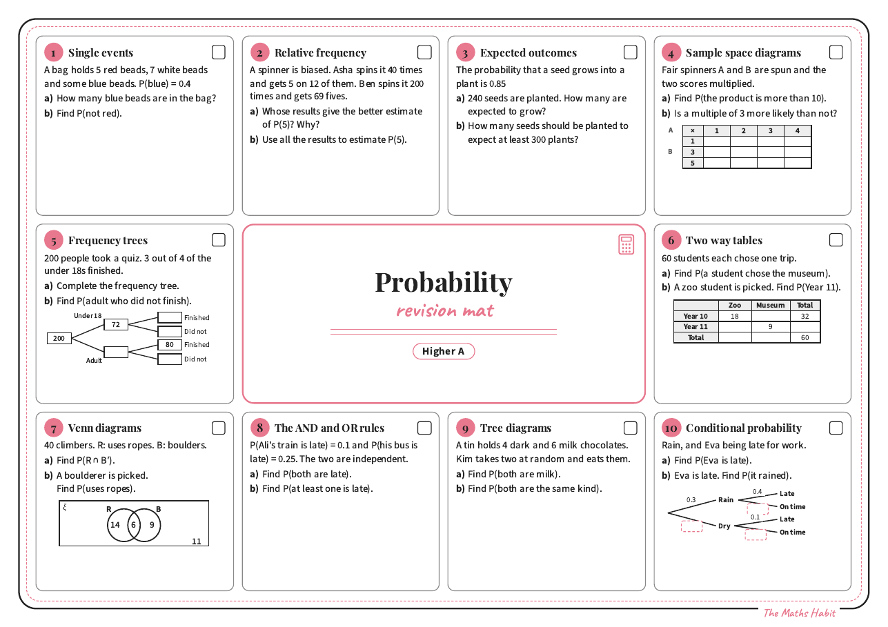 Revision mat: probability, Higher A, first page