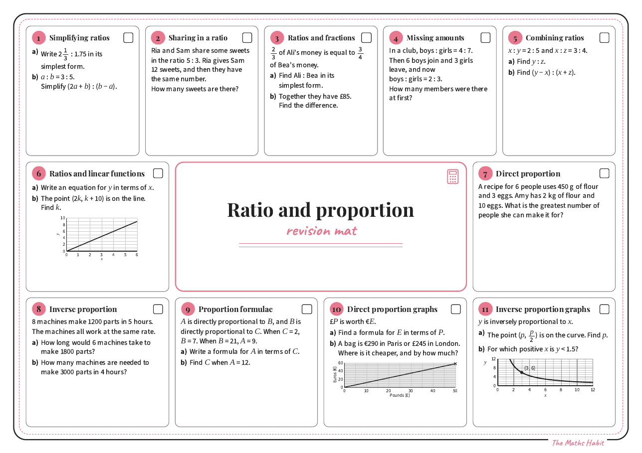 Revision mat: ratio and proportion, Extend, first page