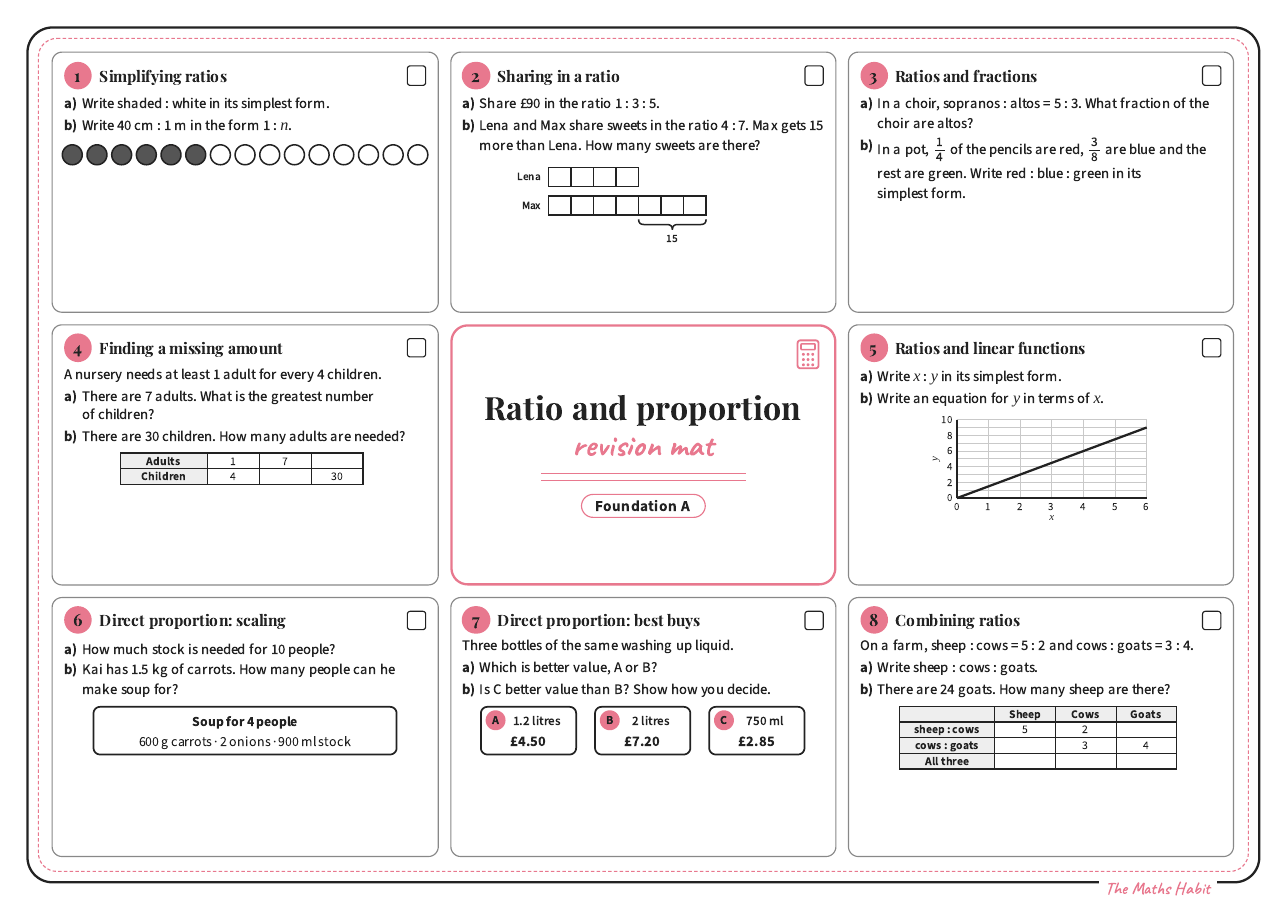 Revision mat: ratio and proportion, Foundation A, first page