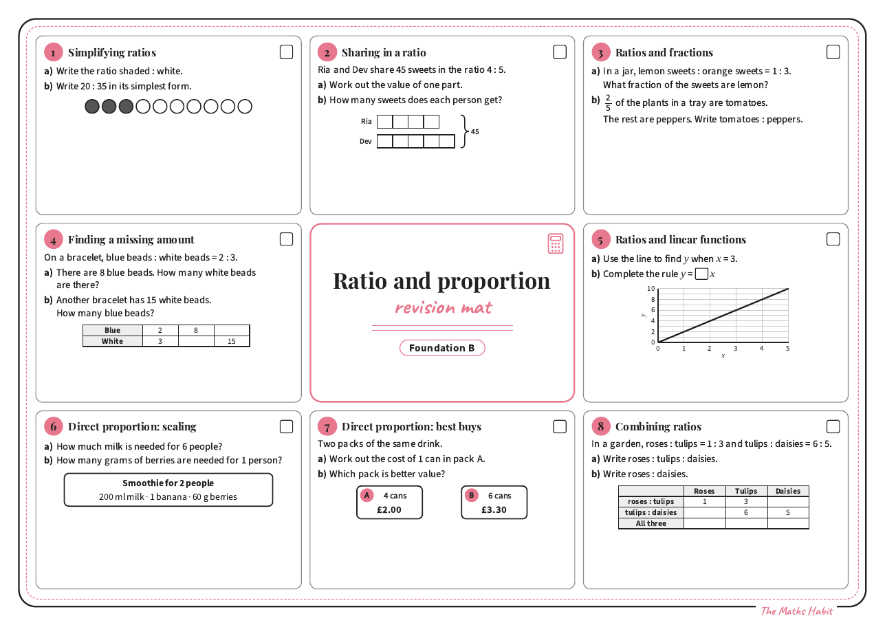 Revision mat: ratio and proportion, Foundation B, first page