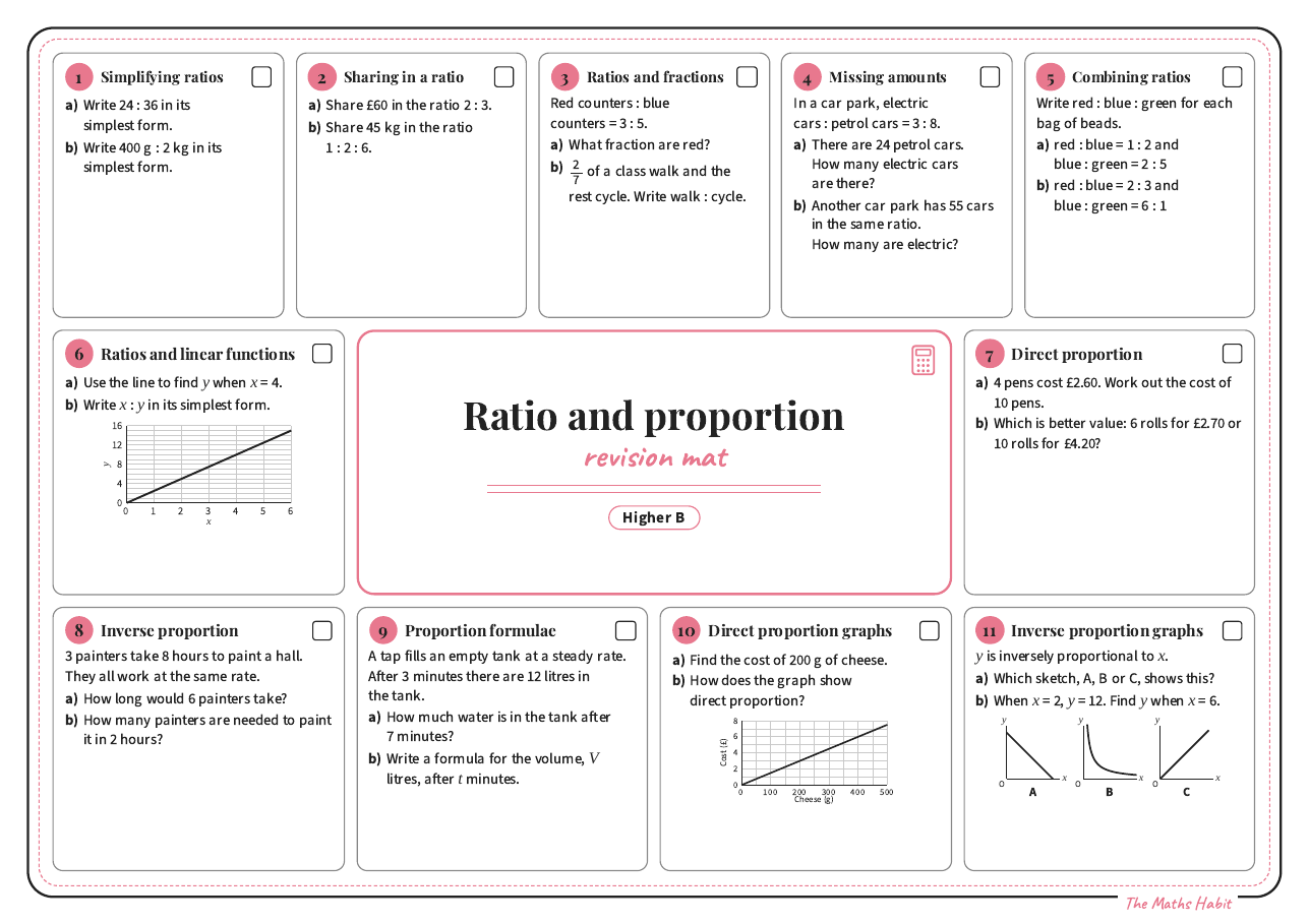 Revision mat: ratio and proportion, Higher B, first page