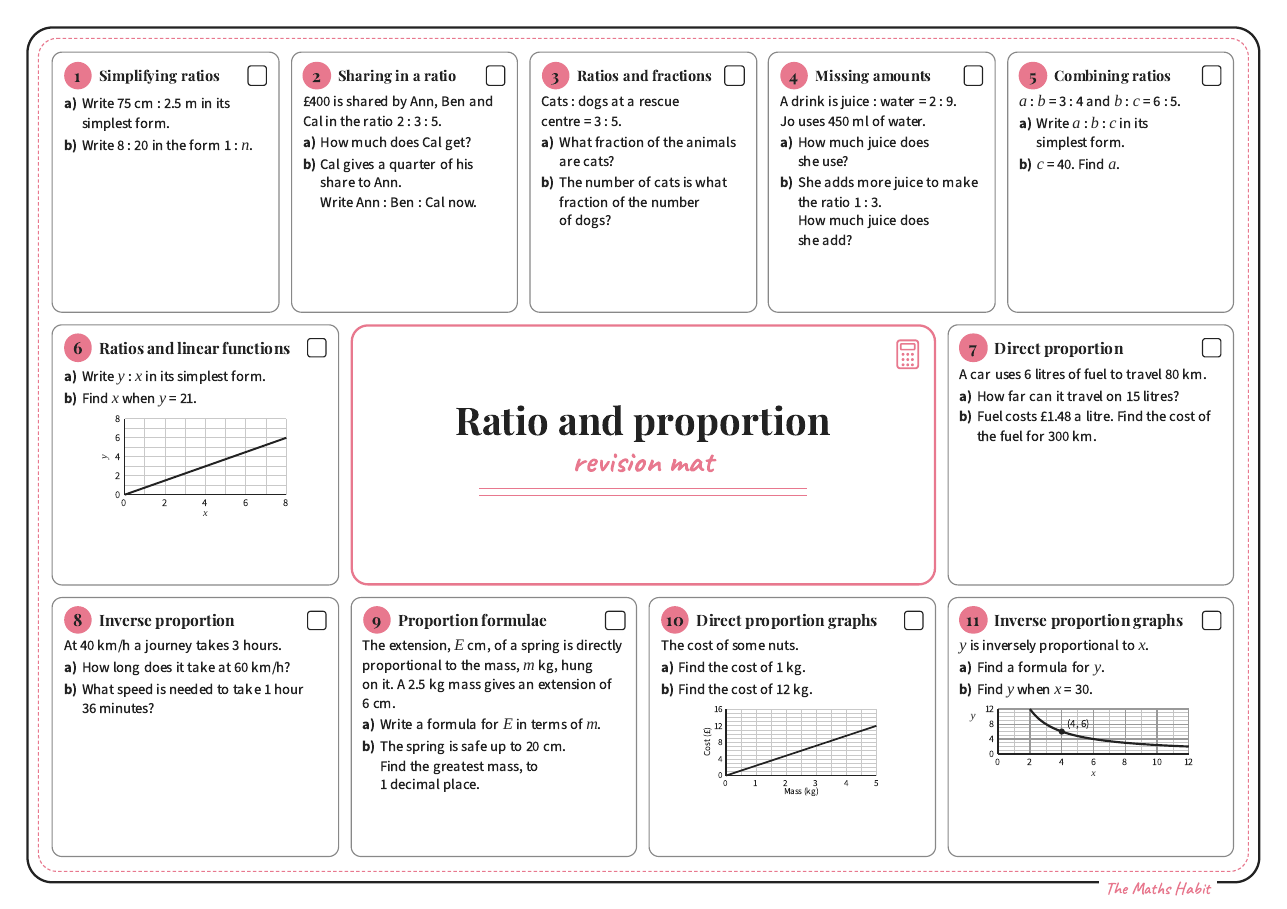 Revision mat: ratio and proportion, Stretch, first page