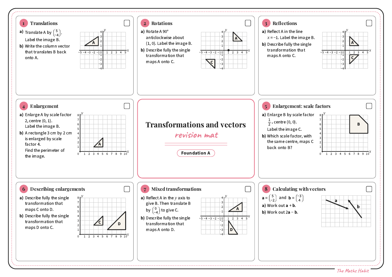 Revision mat: transformations and vectors, Foundation A, first page
