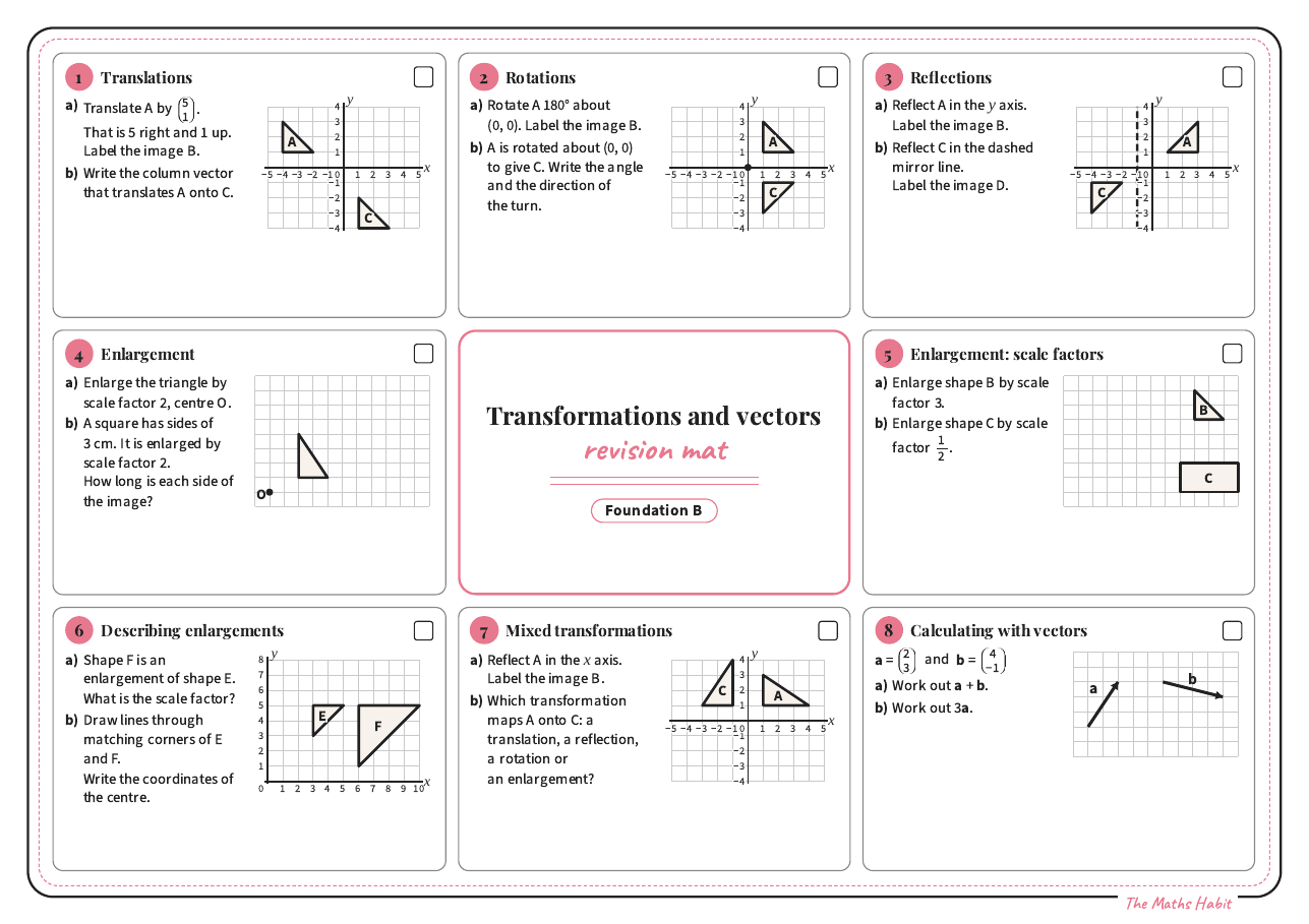 Revision mat: transformations and vectors, Foundation B, first page
